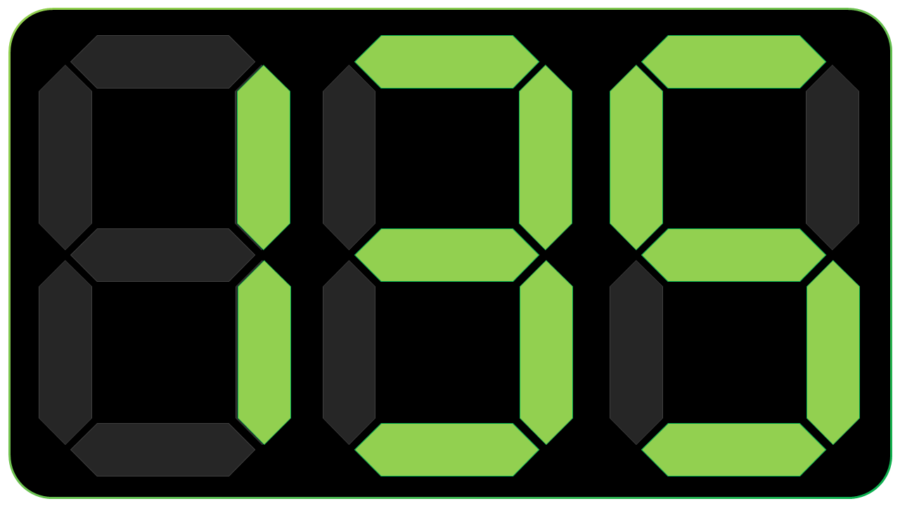 Inzendingen HAV2016: 135!